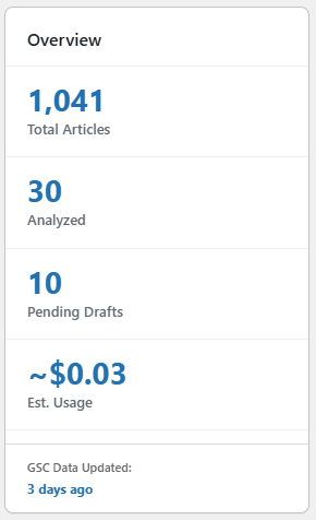 FreshRank dashboard - stats