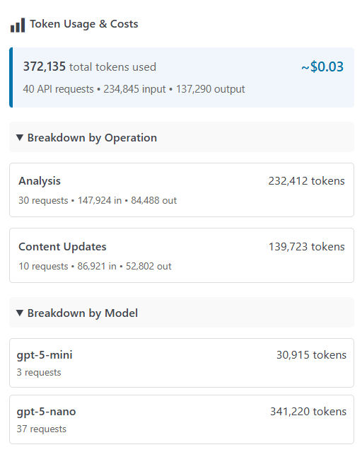 Token usage and costs in the FreshRank dashboard