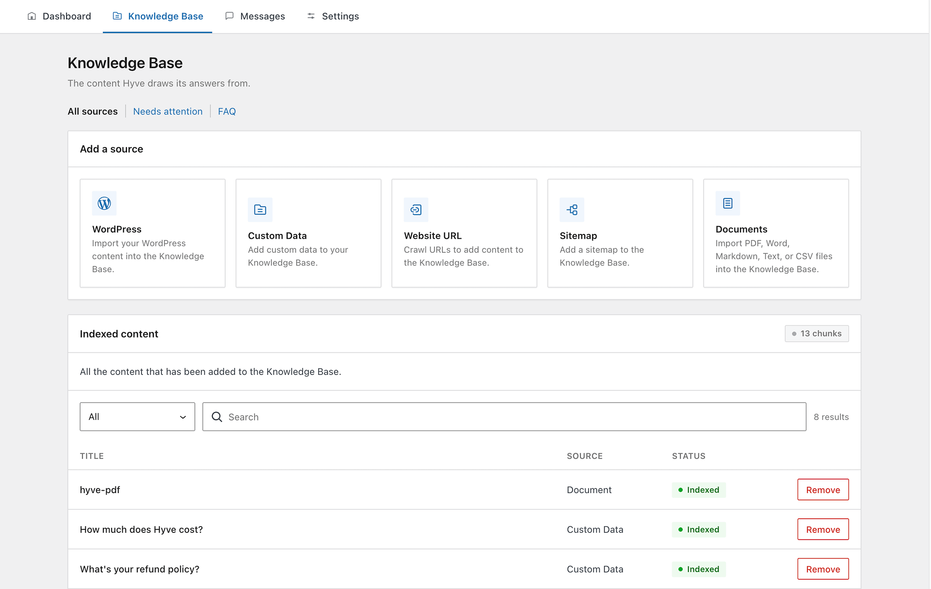 Hyve > Knowledge Base > All sources, showing the source picker with WordPress, Custom Data, Website URL, Sitemap, and Documents